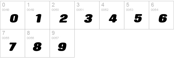 RollingStone Italic numbers 0-9 preview