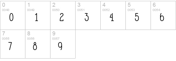 RoloTT Regular numbers 0-9 preview