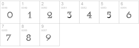Roman Stonecut numbers 0-9 preview
