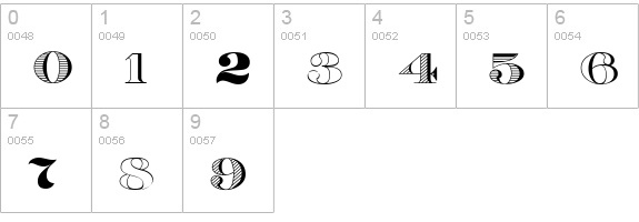 Roman38-Sample numbers 0-9 preview