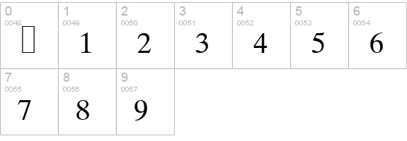 RomanEleven-Regular numbers 0-9 preview