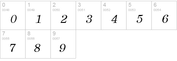 RomanFixedWidth Italic numbers 0-9 preview