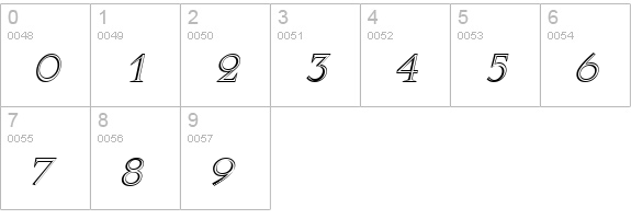 RomanStonecut Italic numbers 0-9 preview