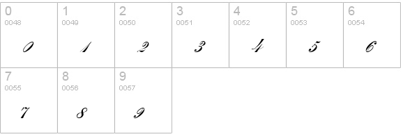 Romantica script numbers 0-9 preview