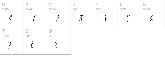 Romantique numbers 0-9 preview