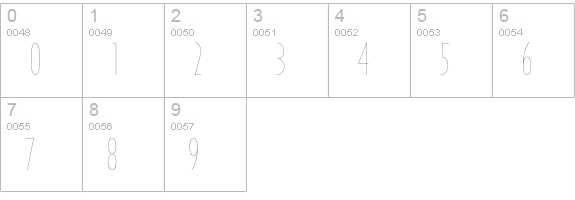 RomeoSkinnyCond numbers 0-9 preview