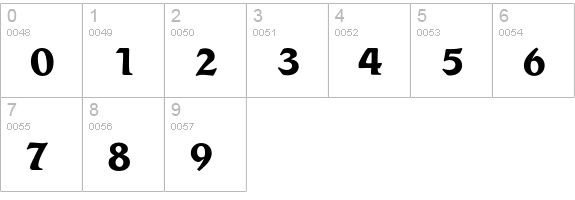 RomicEF-Bold numbers 0-9 preview
