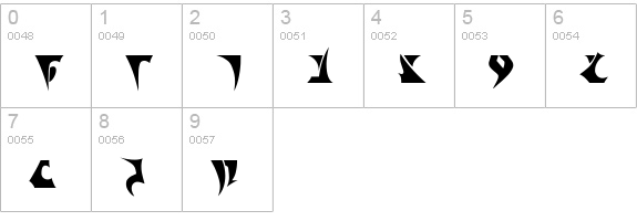 Romiromu numbers 0-9 preview