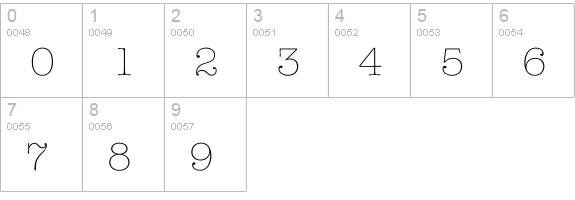 RomtypewriterLight numbers 0-9 preview
