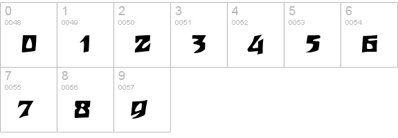 Romulan Regular numbers 0-9 preview