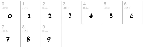 Ronin Normal numbers 0-9 preview
