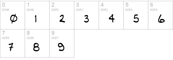 RonniesHand Regular numbers 0-9 preview