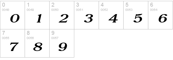 Roomy Extended BoldItalic numbers 0-9 preview
