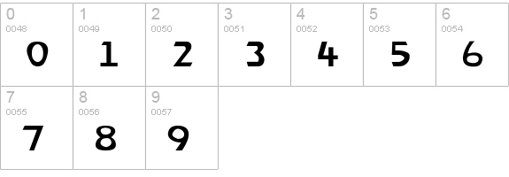RoostLight numbers 0-9 preview
