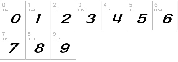 Roppongi-Oblique numbers 0-9 preview