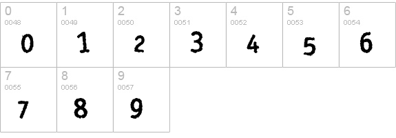 Rosango Bold numbers 0-9 preview