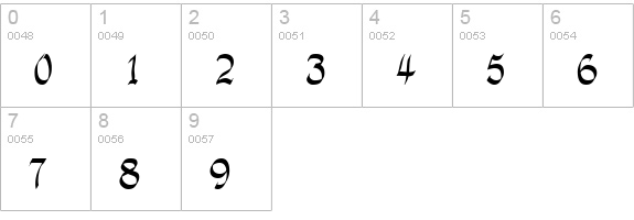 Rosary Bold numbers 0-9 preview