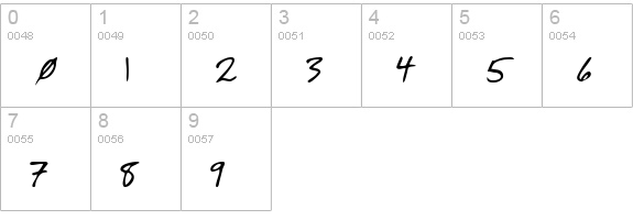 RoscoesHand Regular numbers 0-9 preview