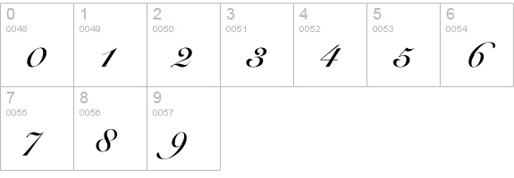Rose Round Bold numbers 0-9 preview