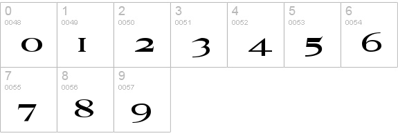 Rosegarden New numbers 0-9 preview