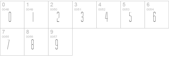 RoselleCapsSSK numbers 0-9 preview