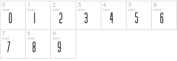 RoselleCapsSSK Bold numbers 0-9 preview