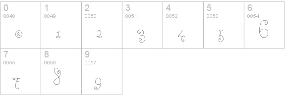 RoseWater numbers 0-9 preview
