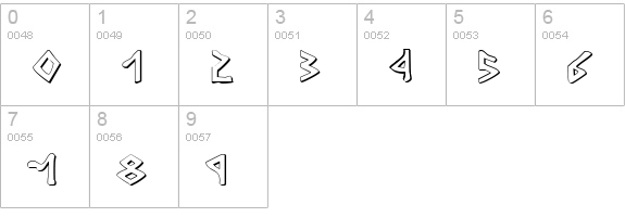 Rosicrucian 3D numbers 0-9 preview
