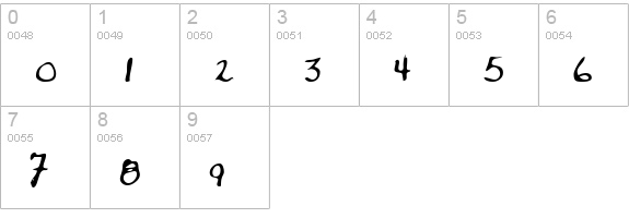 RoslinsHand Regular numbers 0-9 preview