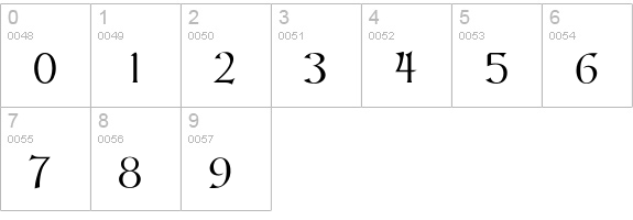 Rosslaire numbers 0-9 preview