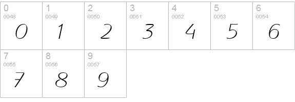 RossonLightSSK numbers 0-9 preview