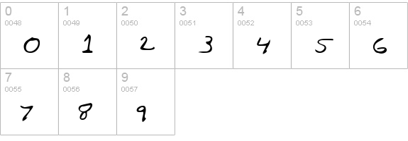 RossysHand Regular numbers 0-9 preview