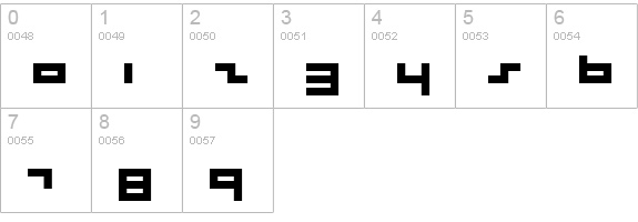 Rotek numbers 0-9 preview