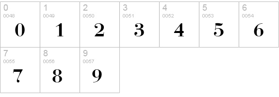 Rothni numbers 0-9 preview