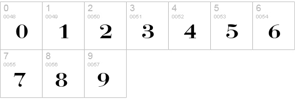 RothniExt-Bold numbers 0-9 preview