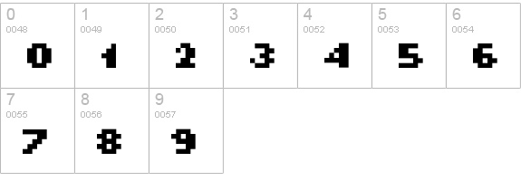ROTORanti-Bold numbers 0-9 preview