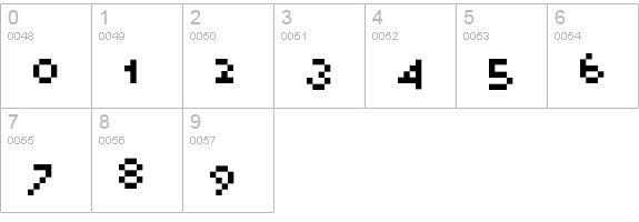 ROTORanti-EXP numbers 0-9 preview