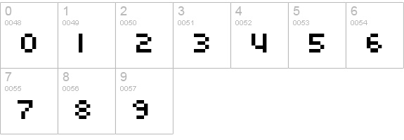 ROTORcap numbers 0-9 preview