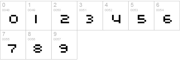 ROTORcap Extended numbers 0-9 preview