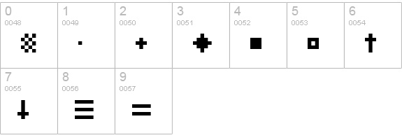 ROTORcap Symbols numbers 0-9 preview