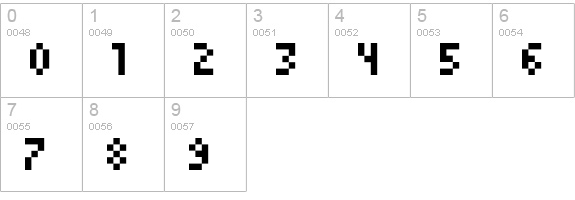 ROTORkeff-Rounded numbers 0-9 preview