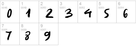 Rough Rough for Manga numbers 0-9 preview
