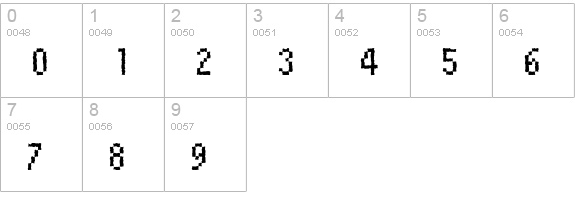 Rough07-Bold numbers 0-9 preview