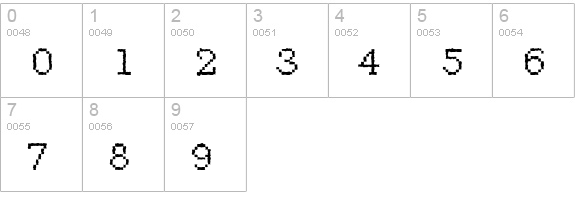 Rough17-Bold numbers 0-9 preview