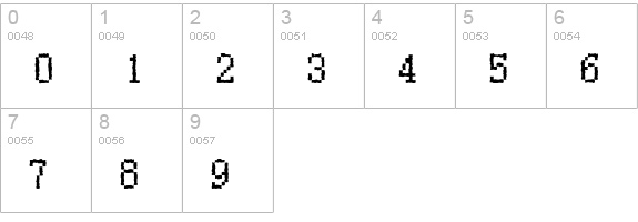 Rough37-Bold numbers 0-9 preview