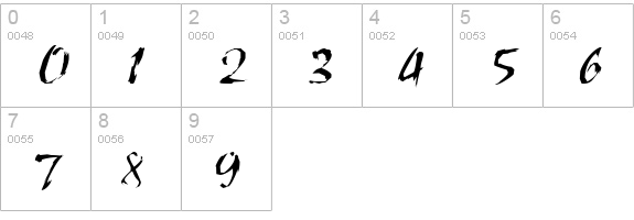 RoughBrush numbers 0-9 preview