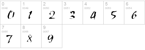 RoughBrush Normal numbers 0-9 preview