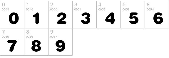 rounder multistyled numbers 0-9 preview