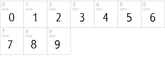 RoundestSerial-Light-Regular numbers 0-9 preview