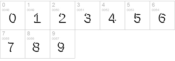 Roundheads numbers 0-9 preview